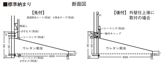 へいせいネオ600ガルバ後付け用キャップ付き1650ｍｍ長さ｜商品検索