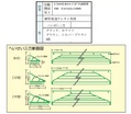 へいせい三方断面正面図ひさし（庇）の総合メーカー岩井工業所
